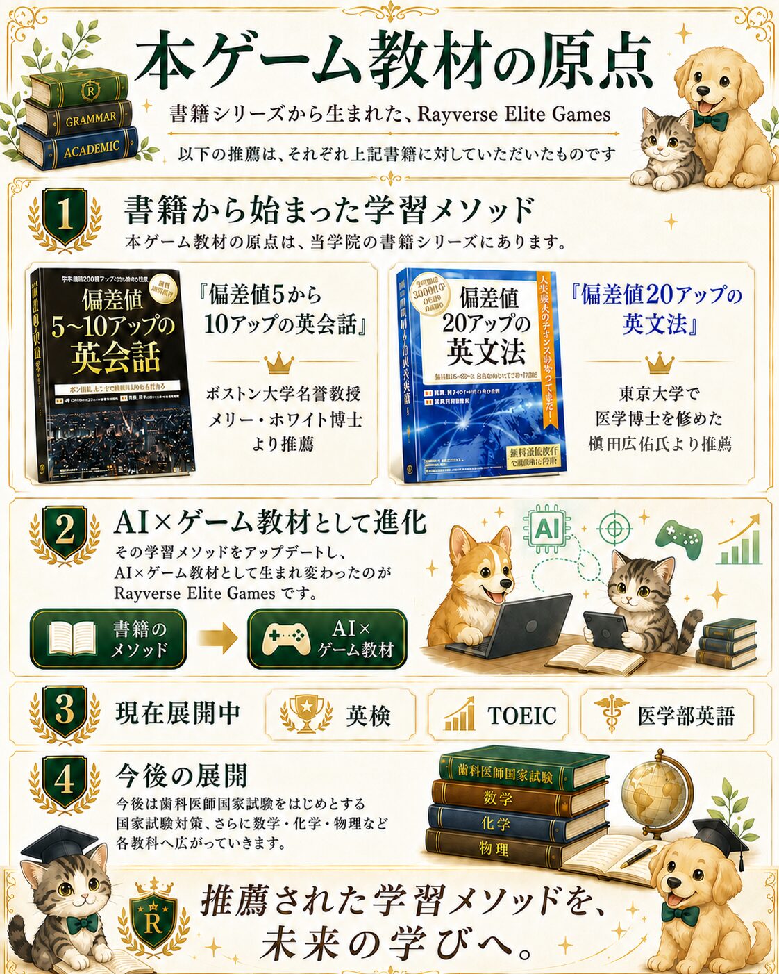 学習の原点