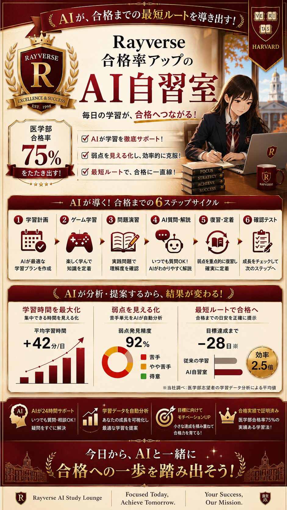 AI自習室のご案内