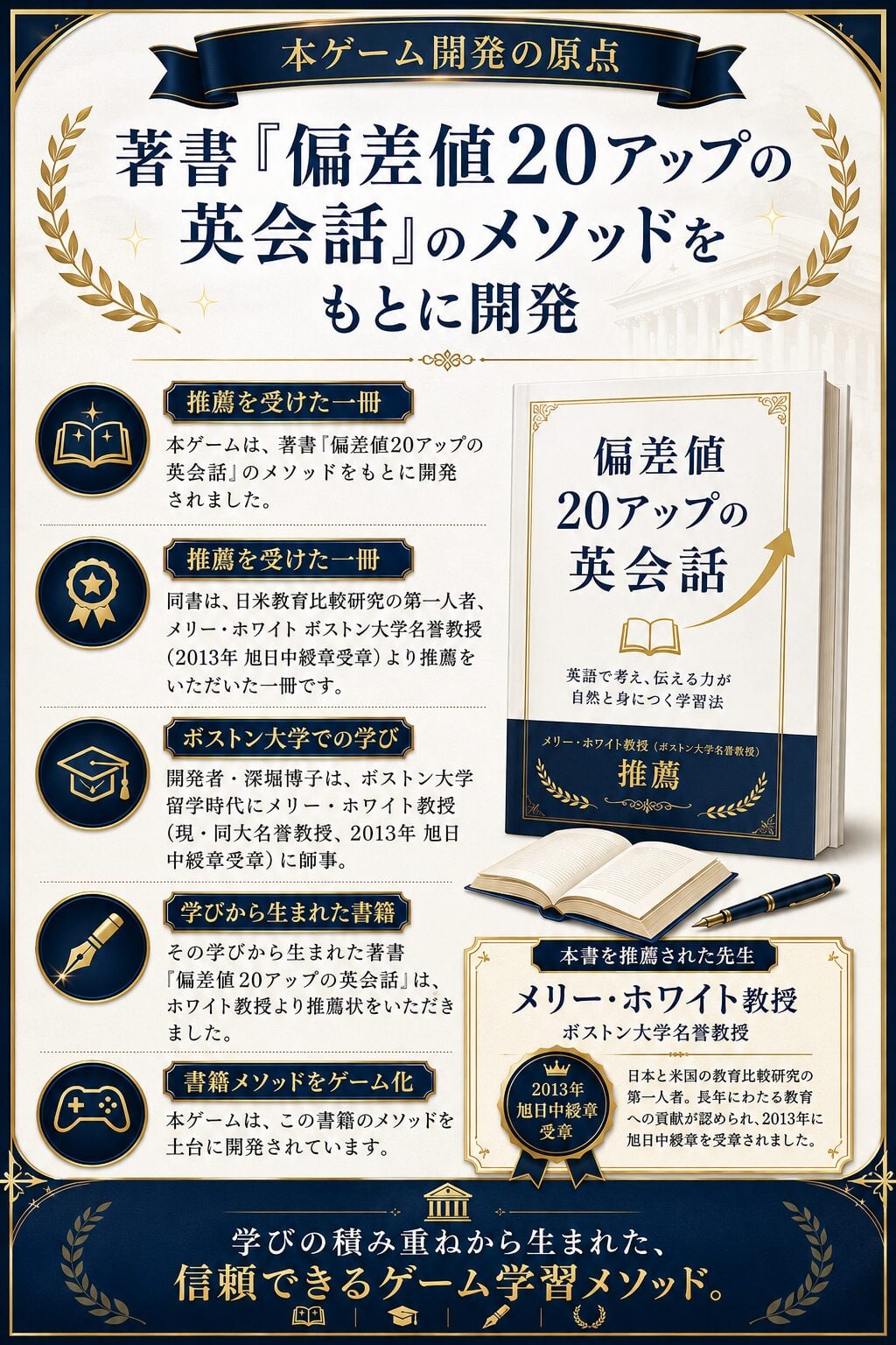 メリー・ホワイト ボストン大学名誉教授